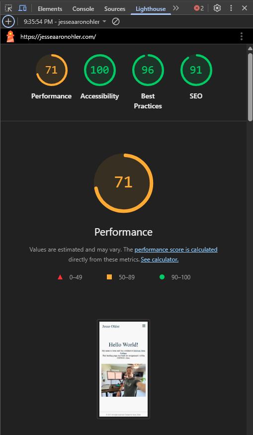Lighthouse Test Results